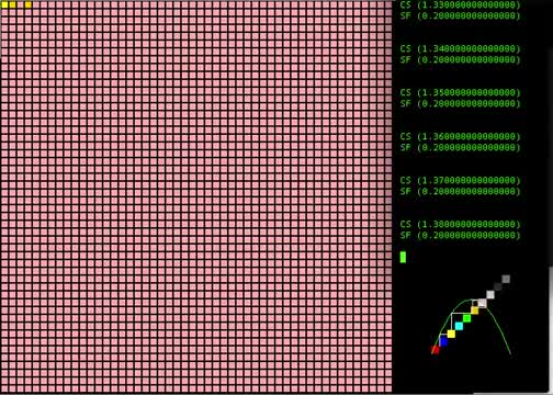 Potty Candy Animation: Grid Action video - ModDB