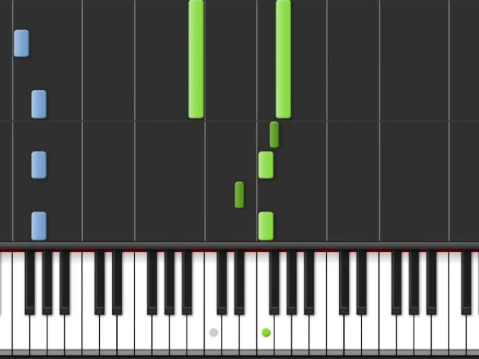 synthesia condition